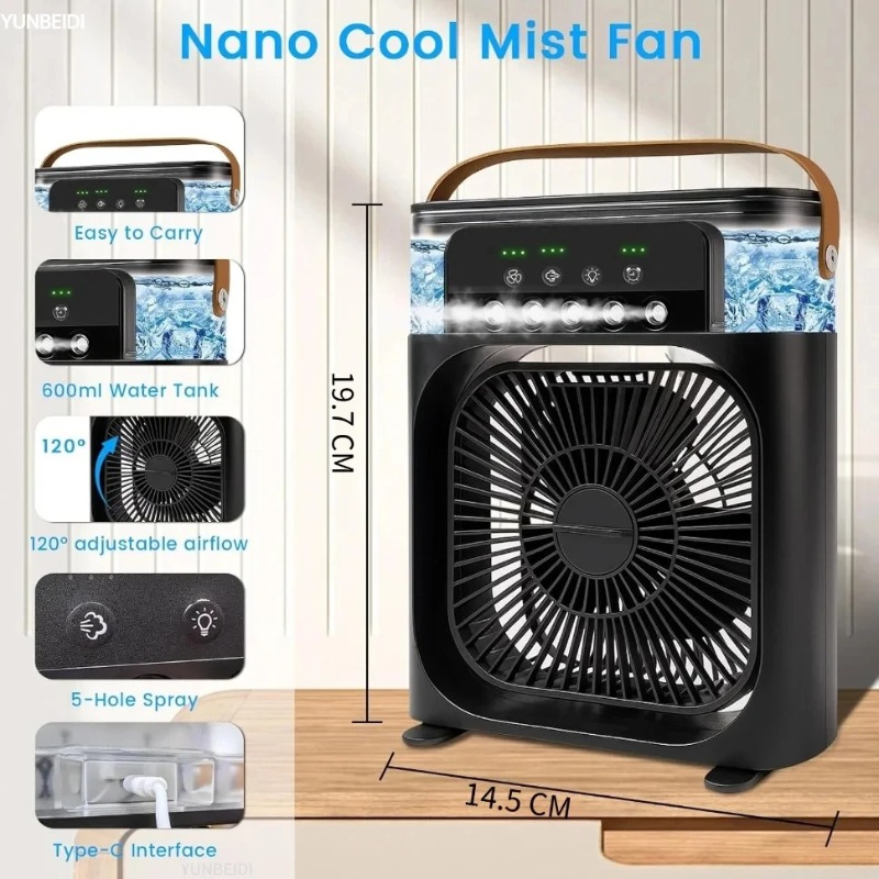 Ventilatore Condizionatore d'A - Home Office Gadgets recensione e prezzo