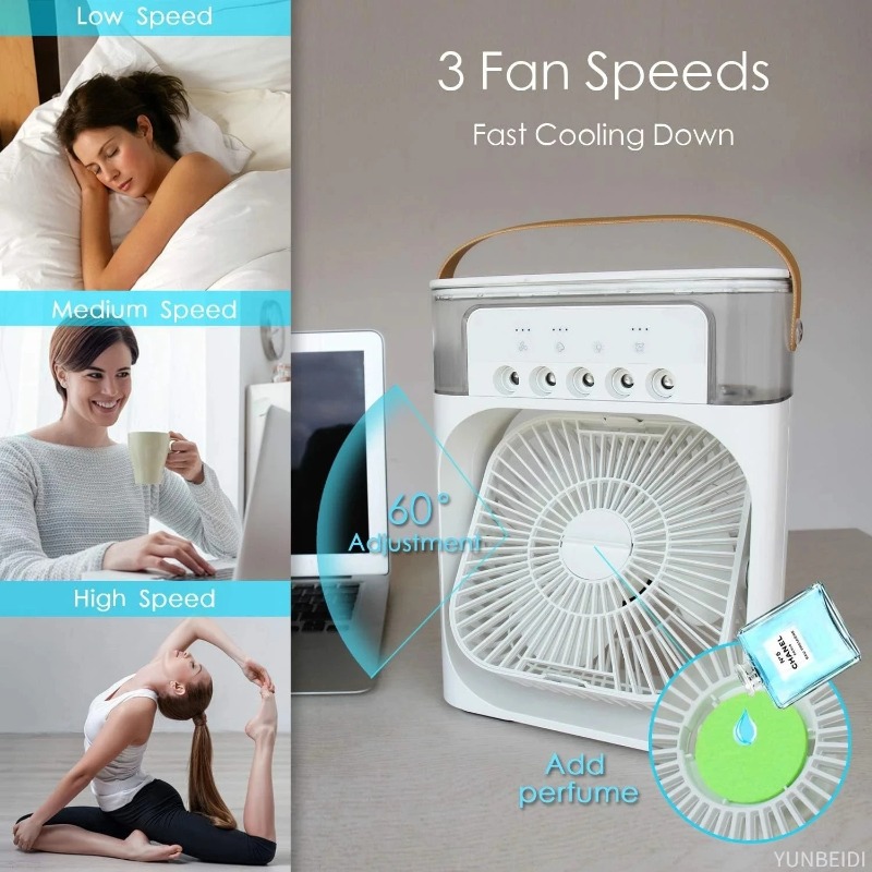 Ventilatore Condizionatore d'A - Home Office Gadgets recensione e prezzo