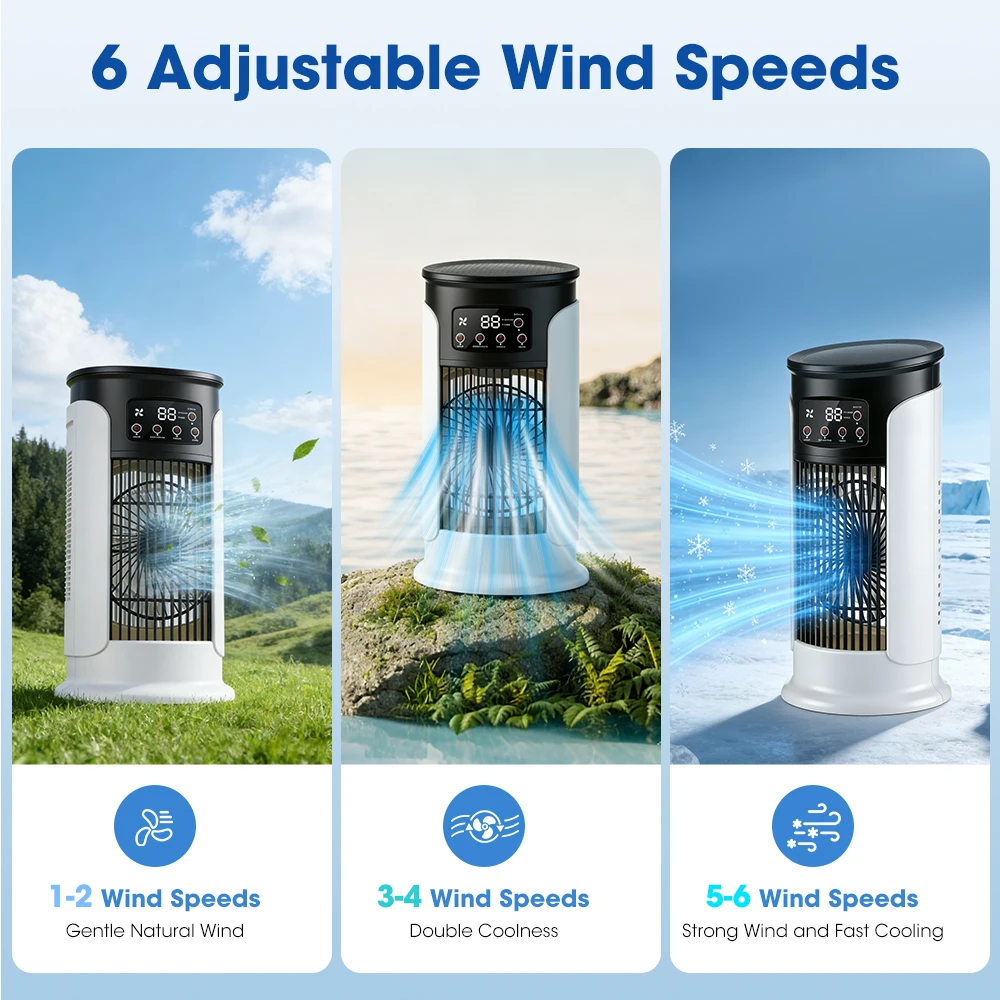 Ventilatore 3 in 1 per la casa - Home Office Gadgets recensione e prezzo